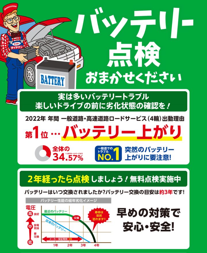 バッテリー点検