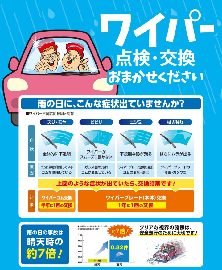ワイパー点検・交換