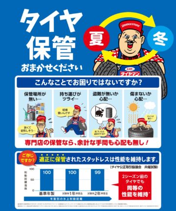 タイヤ保管
